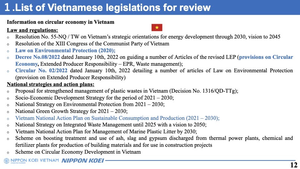 JICA Continues to Support Vietnam's Roadmap to the Implementation of Circular Economy