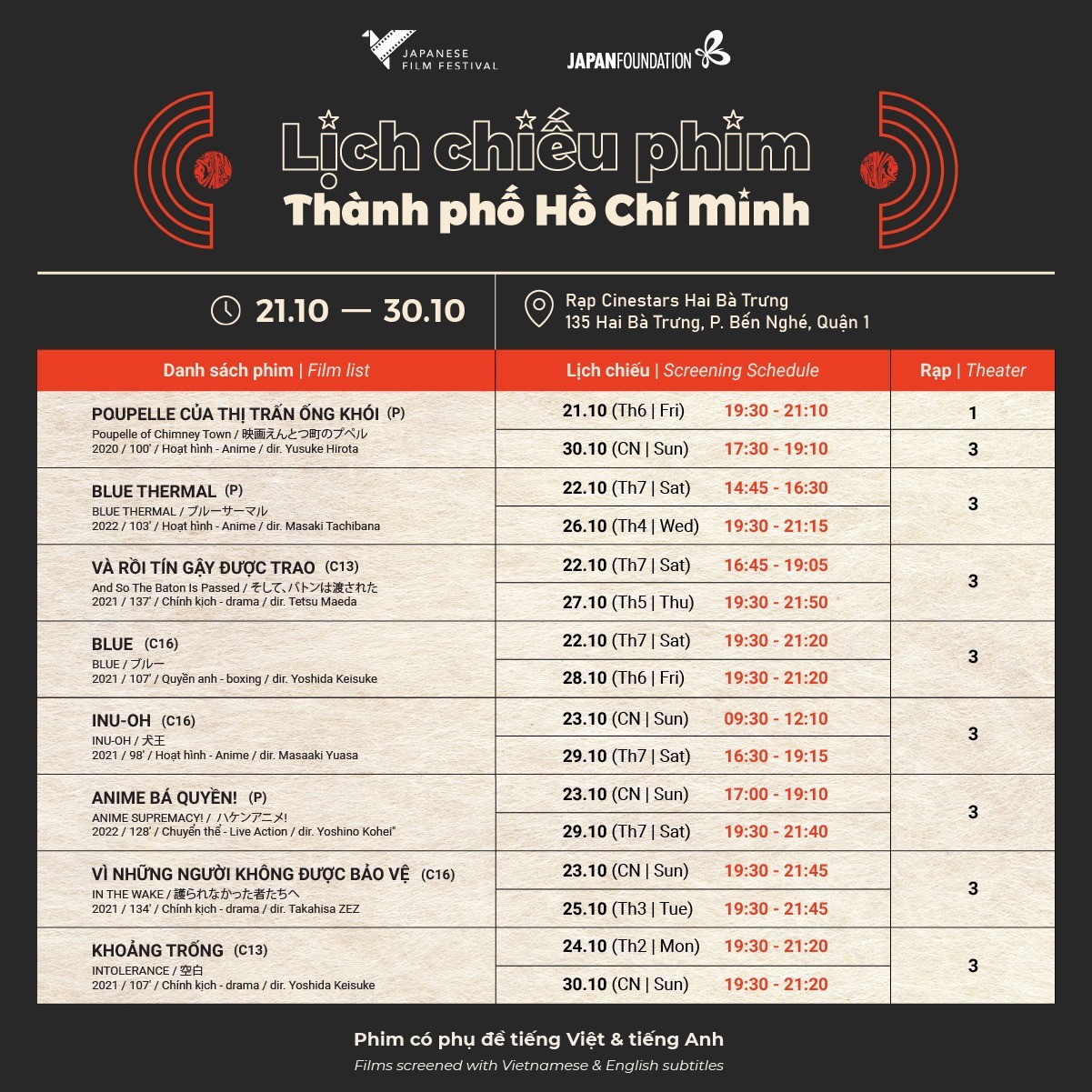 Japanese Film Festival to Take Place in Ho Chi Minh City, Hai Phong, Hanoi and Da Nang