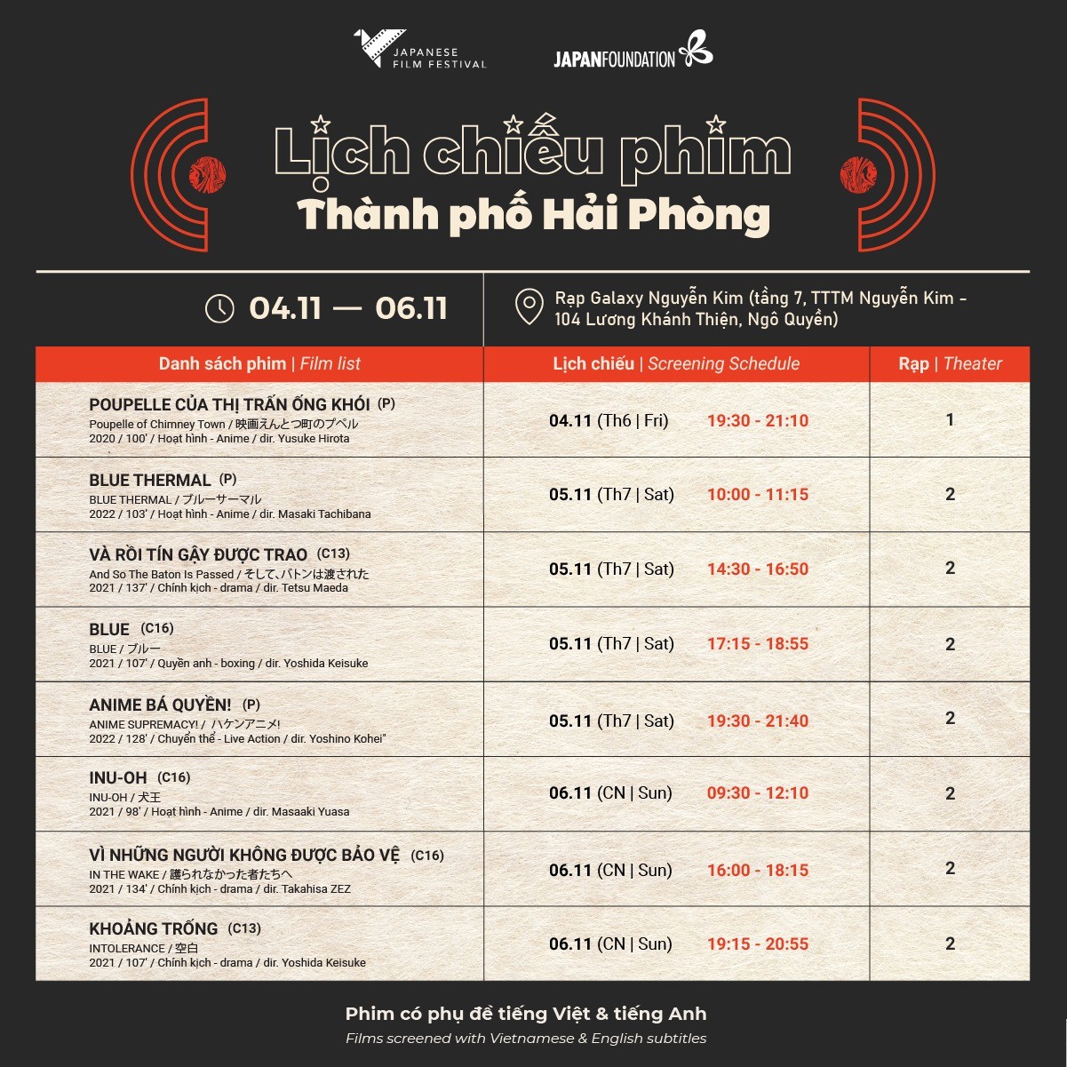 Japanese Film Festival to Take Place in Ho Chi Minh City, Hai Phong, Hanoi and Da Nang