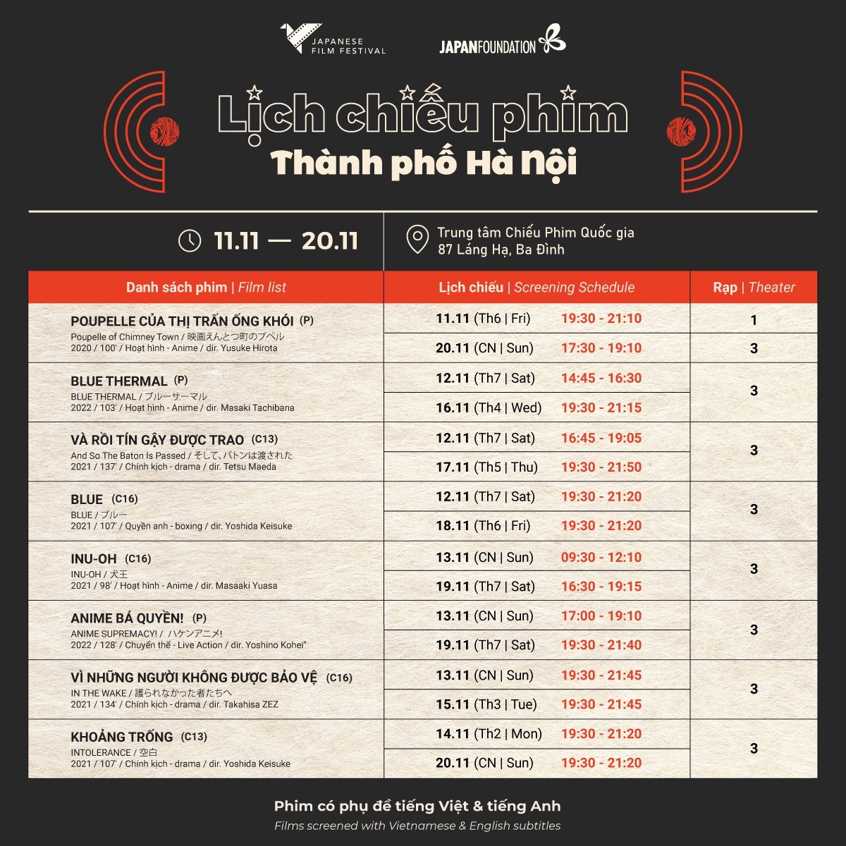 Japanese Film Festival to Take Place in Ho Chi Minh City, Hai Phong, Hanoi and Da Nang