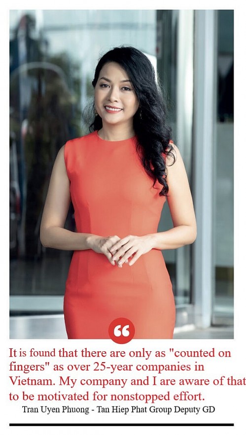 Vietnamese Family Business: Voice of Millennials
