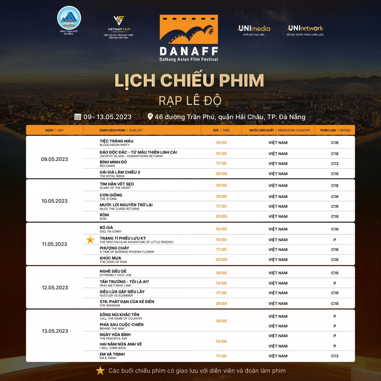 Within the program framework of the 1st Da Nang Asian Film Festival, 2023, the audience will be able to participate in the non-competition film screening program.