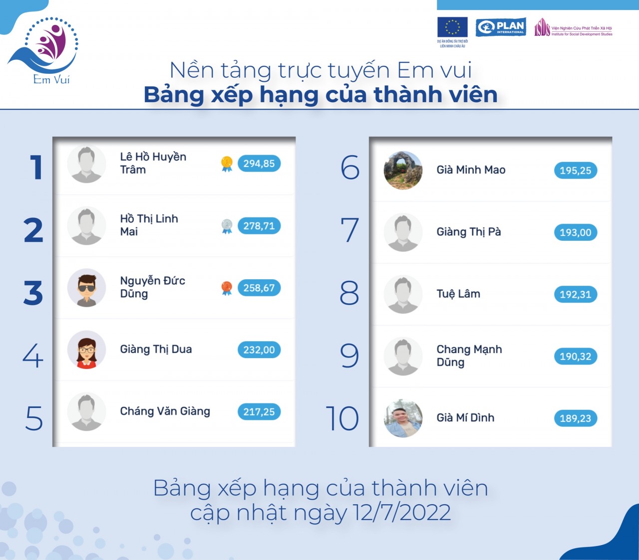 Em Vui Platform Educate Youth on Child Marriage, Human Trafficking