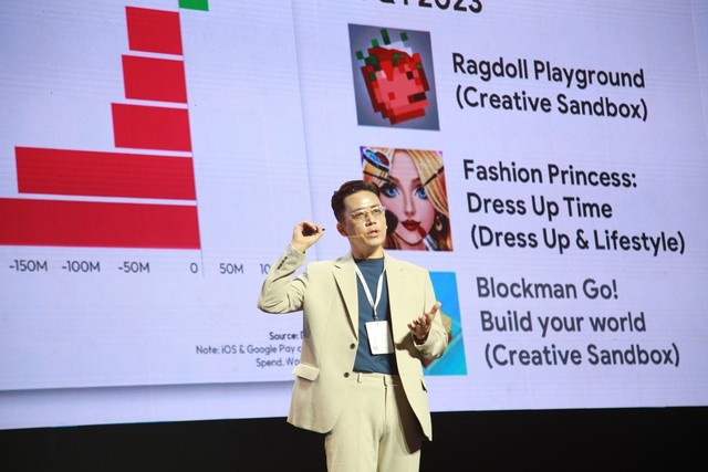 Google: Vietnam Is A Burgeoning Hub for App Development