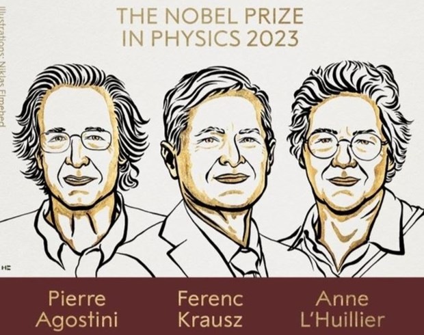 Pierre Agostini, Ferenc Krausz and Anne L’Huillier have demonstrated a way to create extremely short pulses of light that can be used to measure the rapid processes in which electrons move or change energy. (Illustration Image credit: @NobelPrize/X)