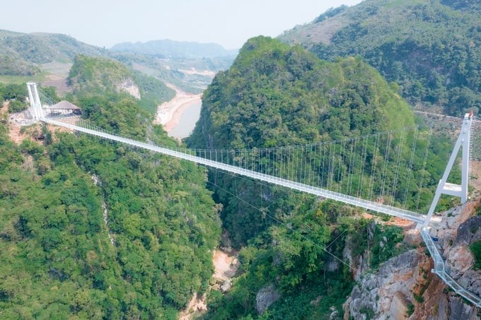 Bridges Article