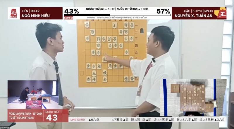 Shogi article
