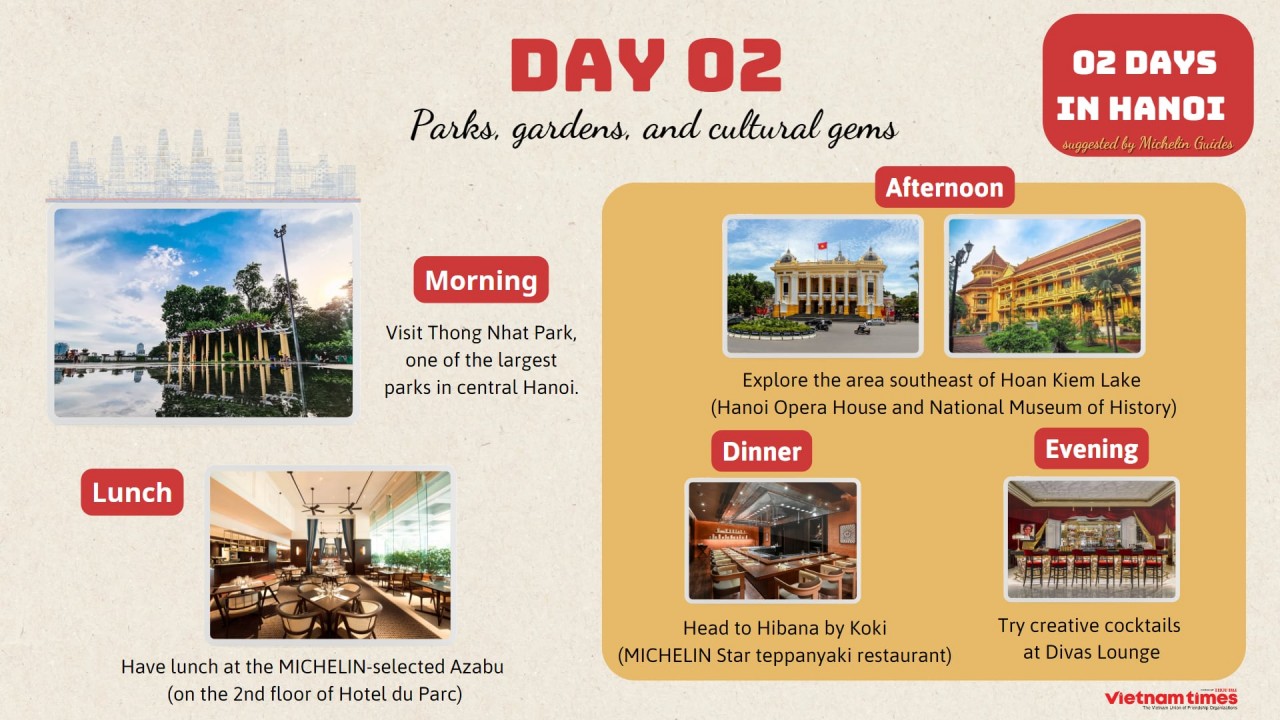 48 hours in Hanoi: Recommendation from Michelin