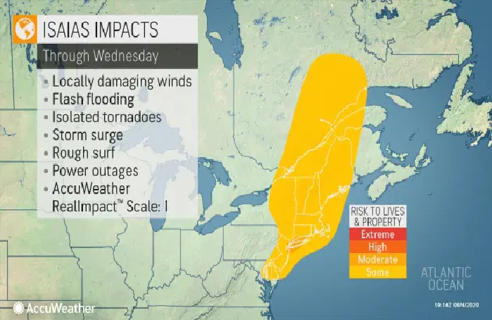 US and Canada weather forecast August 5: Tropical Storm Isaias ravages US East Coast, killing at least four