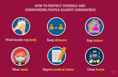 citizens responsibility plays key role in covid 19 fight as infection cases rise in vietnam