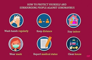 Citizens' responsibility plays key role in Covid-19 fight as infection cases rise in Vietnam
