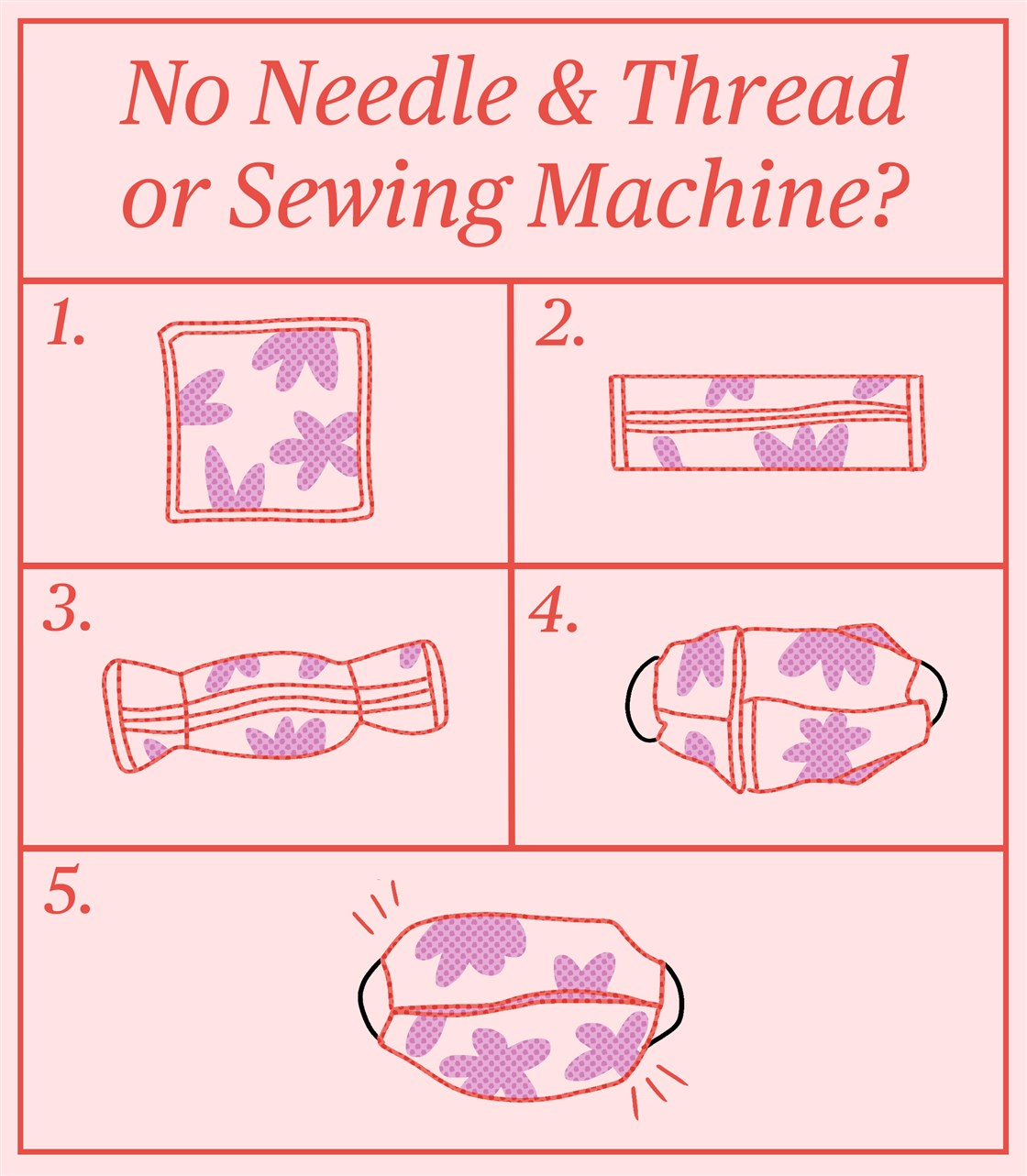 tips on homemade facemask from fabric withwithout sewing