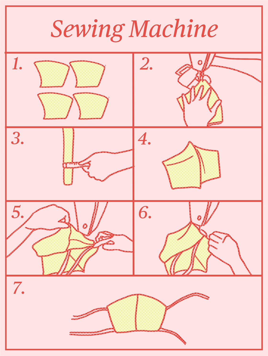 tips on homemade facemask from fabric withwithout sewing