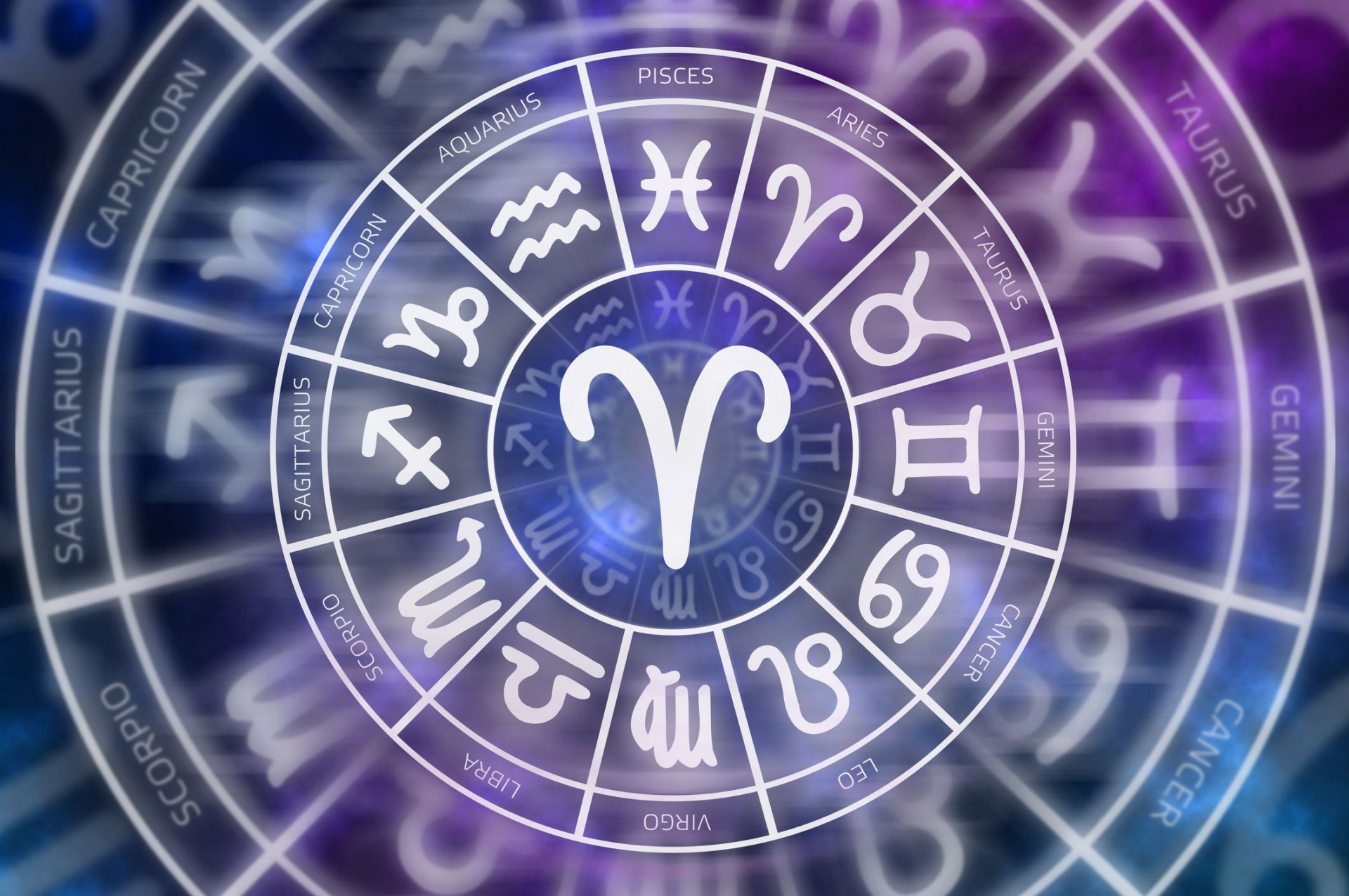 Daily Horoscope: Accurate every day horoscopes for 12 signs, Love Compatibility, Sex Compatibility, Friend Compatibility, Chinese Zodiac Compatibility, Sibling Compatibility