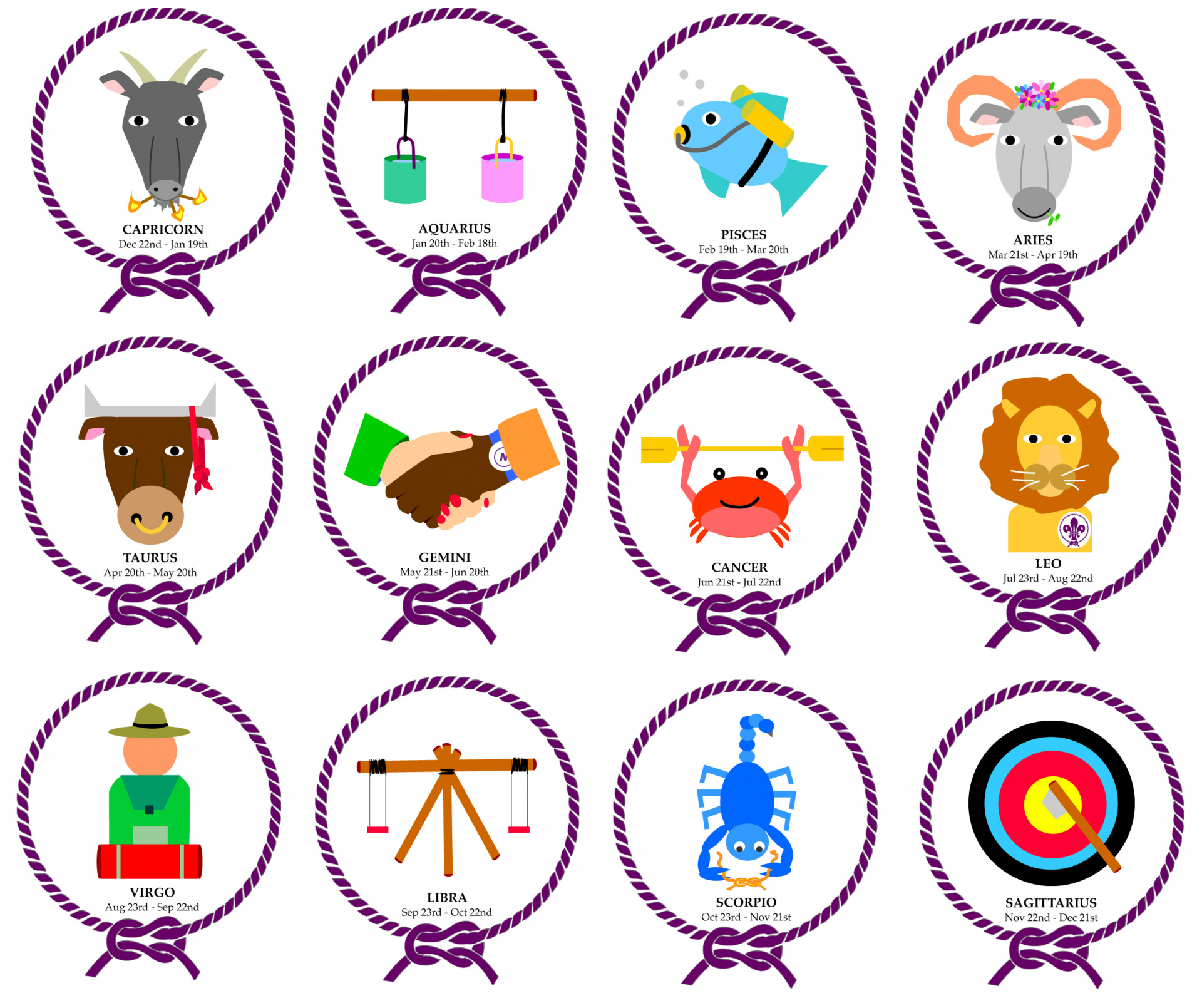 daily horoscope for september 25 astrological prediction for zodiac signs