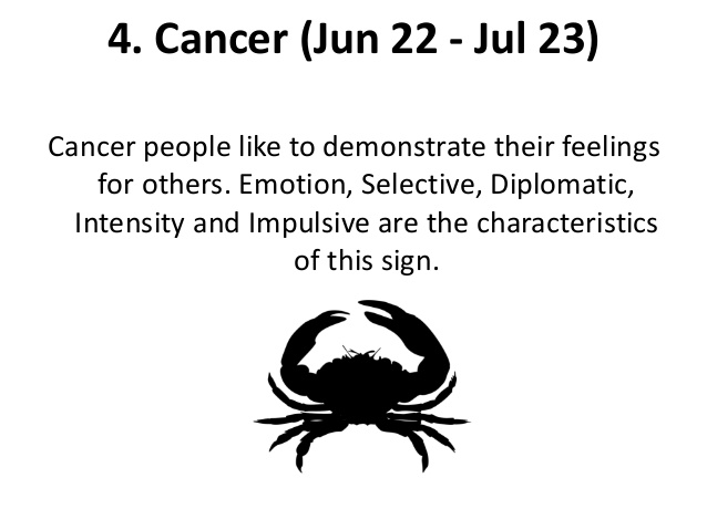 Daily Horoscope for December 16: Astrological Prediction for Zodiac Signs
