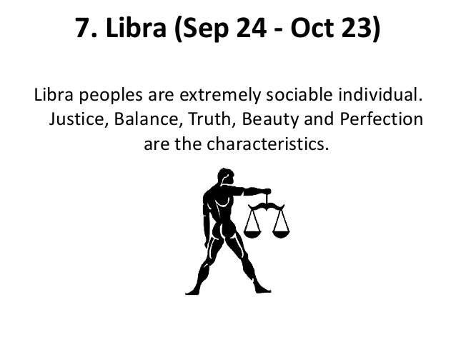 Daily Horoscope for December 16: Astrological Prediction for Zodiac Signs