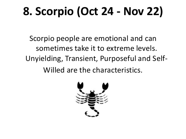 Daily Horoscope for December 16: Astrological Prediction for Zodiac Signs