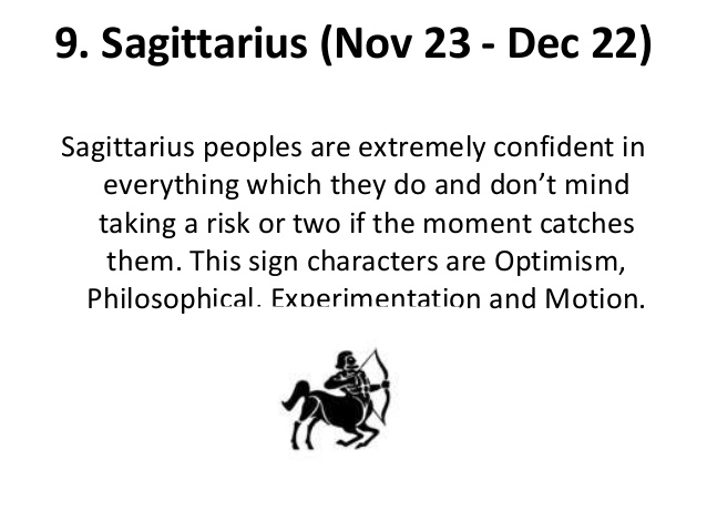 Daily Horoscope for December 16: Astrological Prediction for Zodiac Signs