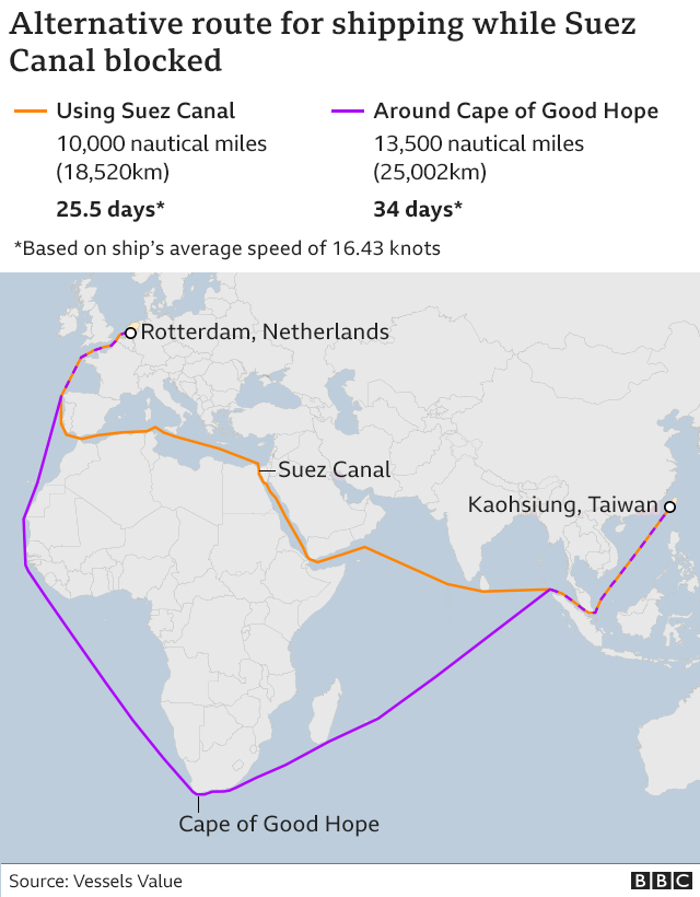 1139-suez-canal-blocked-by-a-giant-container