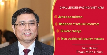 Vietnam News Today (May 8): PM names four challenges facing Viet Nam