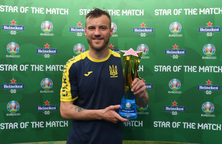 EURO 2020 today updates (June 18): Results, Table & Standings, Fixtures and Points