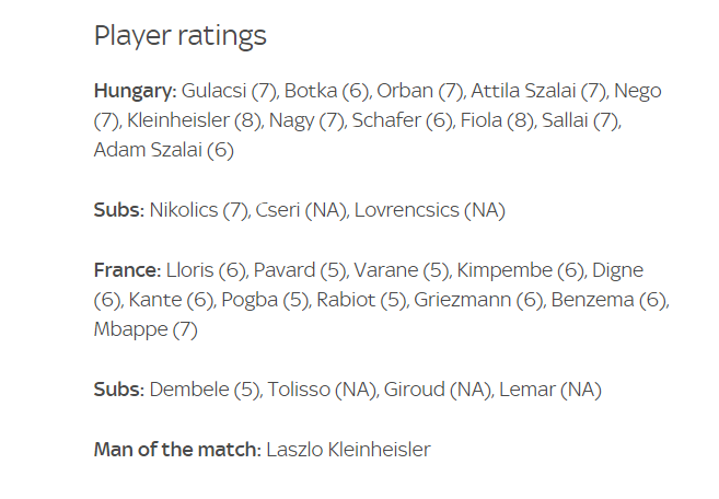 EURO 2020 today updates (June 20): Results, Table & Standings, Fixtures and Points