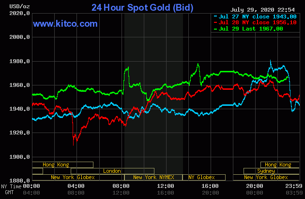 0535 gold