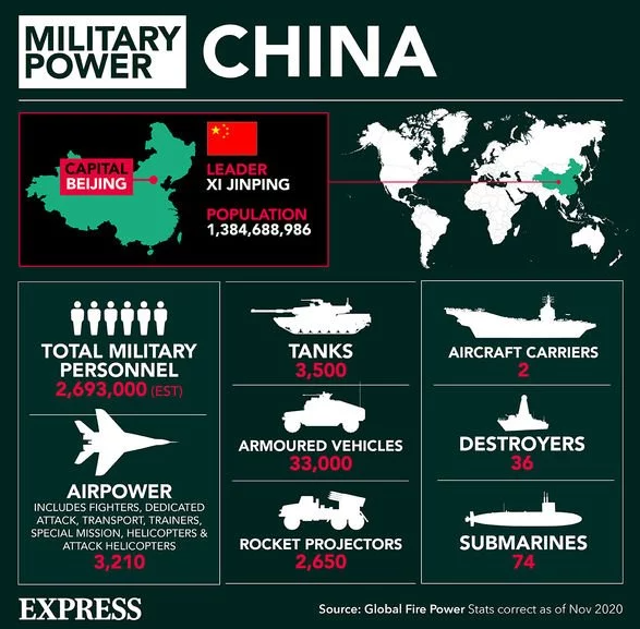 China Nuclear Threat: Beijing Puts 'All of US in Range' with Newly Revealed Missile Bases