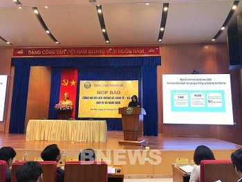 gso leaders 2020 is a successful year of vietnams inflation control