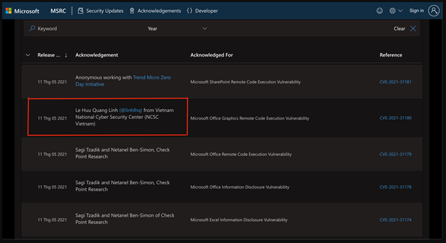 Vietnamese security expert continues to detect Microsoft security faults