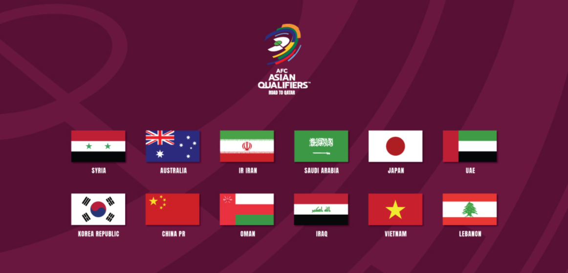 Asian World Cup Qualifiers: Facts about 12 teams to enter third rounds