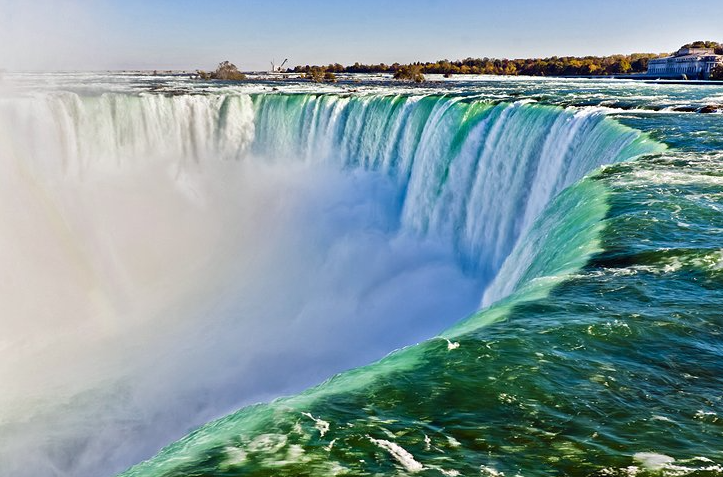 Top 10 Most Searched International Travel Destinations by Indians