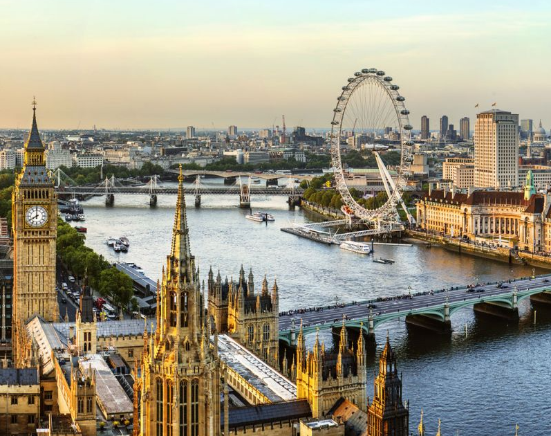 Top 10 Most Searched International Travel Destinations by Indians