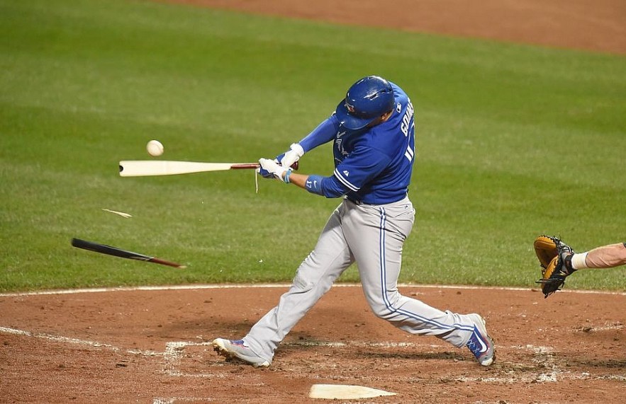 Top 10 Most Famous Sports In The World