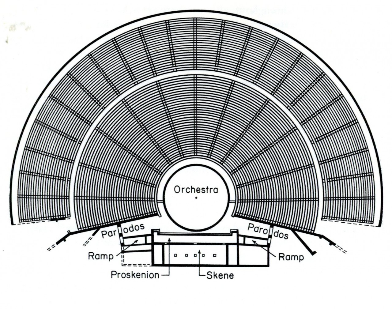 Photo:  Theatre Database / Theatre Architecture - database, projects