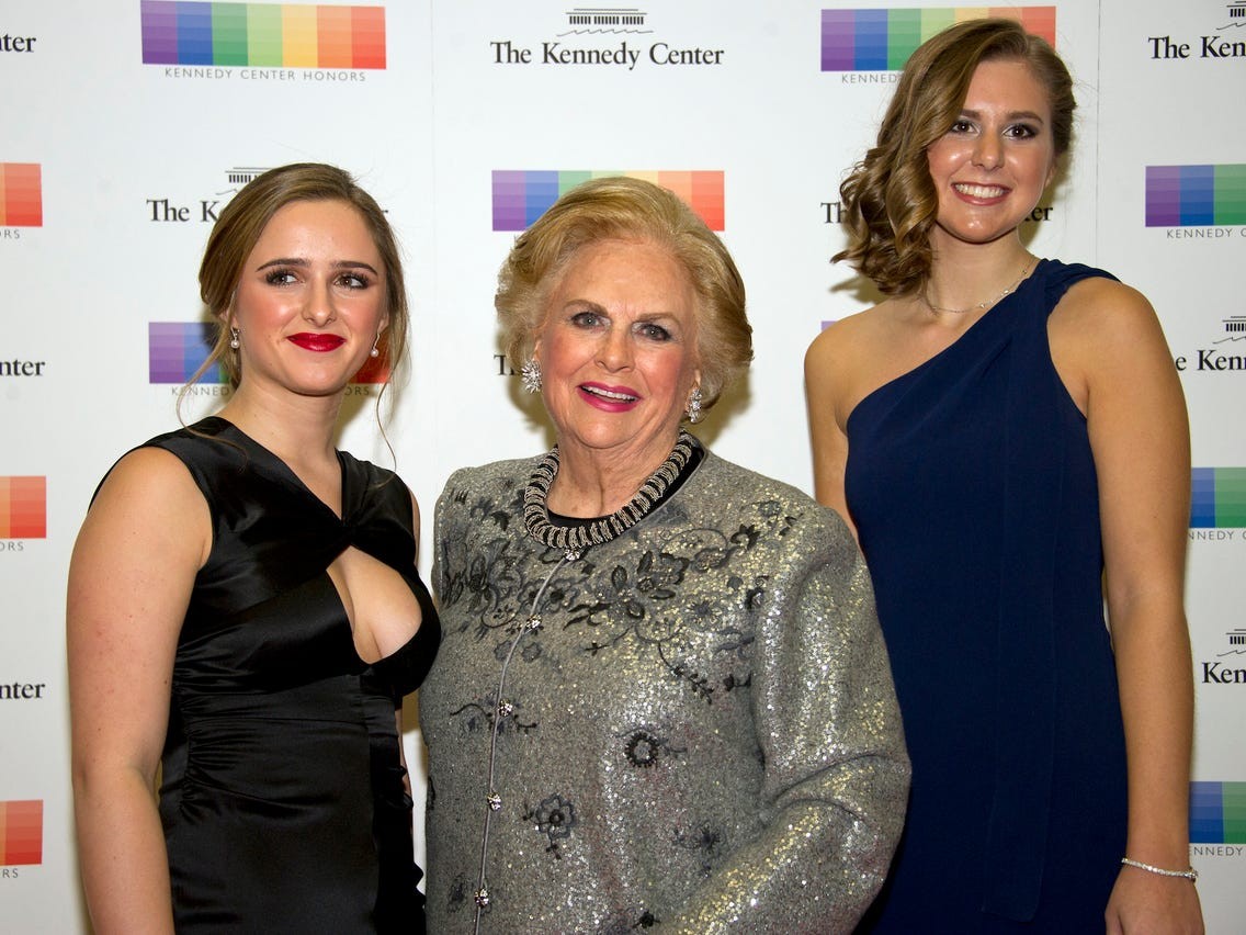 Top 8 Wealthiest Families In The World