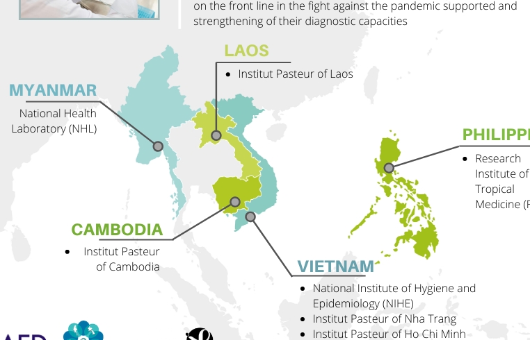 COVID-19: France grants aid to Vietnam and four other Southeast Asian countries