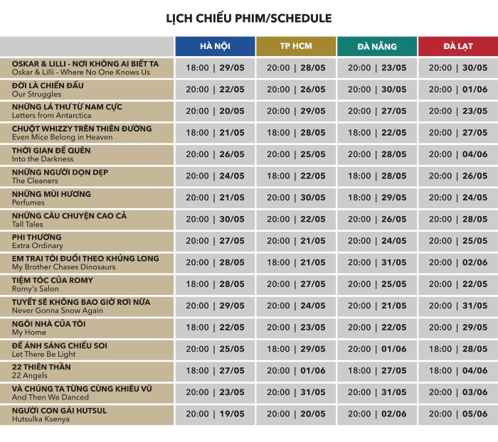 This May with Two European and Brazilian Film Festivals