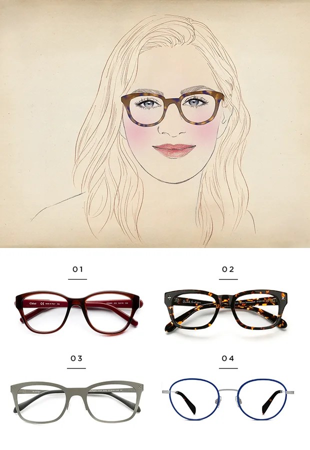 Best Eyewear To Compliment Your Face
