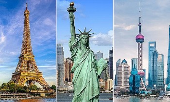 The Best Global Spots to Invest in 2022?