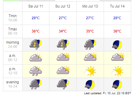 4918 hanoi weather forecast on july 11