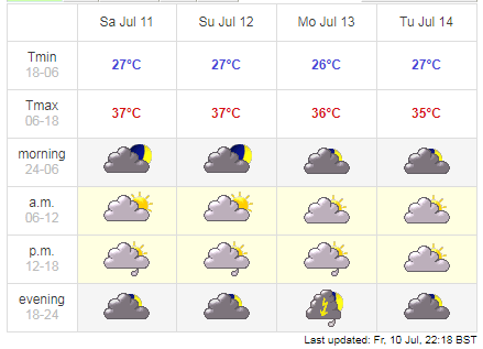 5044 da nang weather forecas on july 11