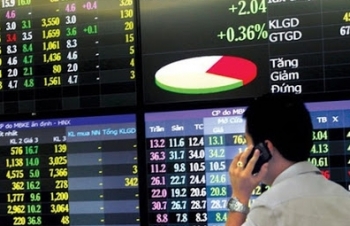 stock price today us stock markets are down stock makes big moves in pre market