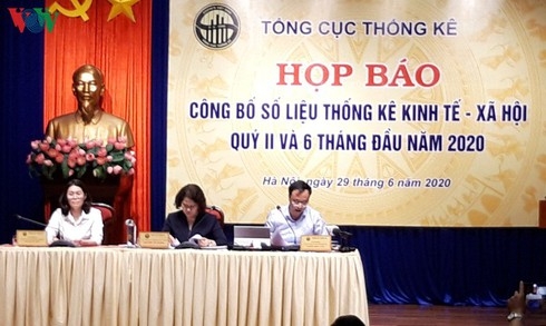 3504 vietnam gdp