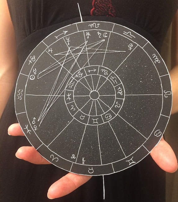 Daily Horoscope for March 9: Astrological Prediction for Zodiac Signs