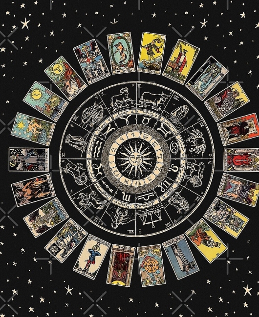 Daily Horoscope for March 14: Astrological Prediction for Zodiac Signs