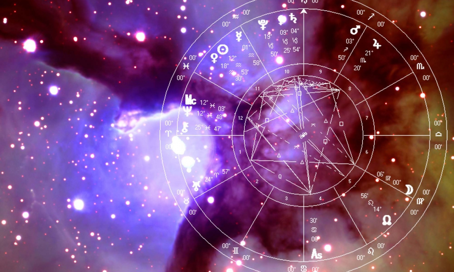 Daily Horoscope for March 26: Astrological Prediction for Zodiac Signs