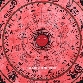 Daily Horoscope for April 8: Astrological Prediction for Zodiac Signs
