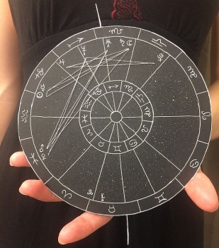 Daily Horoscope for May 20: Astrological Prediction for Zodiac Signs